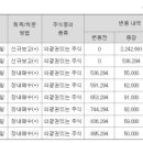 네오솔루션즈 이미지