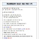 풍미소 - 서구 | 풍미소