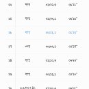 부산유스호스텔아르피나 이미지