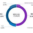 한국철강산업 이미지