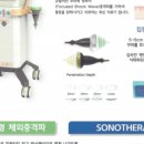 닥터메포츠