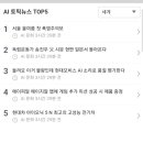 (주)다올건설산업 이미지