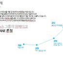 (주)코에원텍
