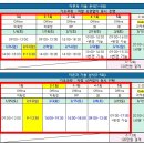 2025년도 상반기 [서울시 역량평가] G팀, H팀 신청가능+심화과정 일정 이미지