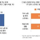 탈종교시대 마지막 주자 이미지