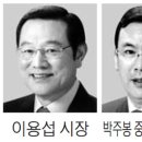 우진사료공업(주) 이미지