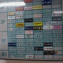 피부애스킨케어 네이버블로그