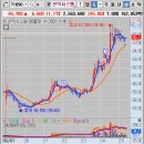 일진메딕스 이미지