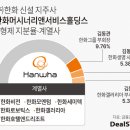 ㈜삼남건설