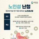웨이브히어링 부산센터 네이버블로그