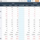 주식회사 와이제이엠 이미지