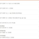 원천의료재단 중화요양병원 이미지