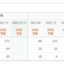시큐어사인