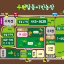 텃밭 | 초등 아이 체험 텃밭 후기 수원탑동시민농장 첫날 준비부터 이랑 고민까지