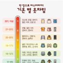 옷차림 이미지