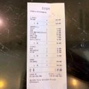 골프존 삼문점 | 어느 골퍼의 솔직한 후기 - 2023. 04월의 사우스 스프링스 CC