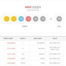GS25석적나래원점 | 로또848회당첨번호 확인-2등당첨자 경상도 42.86% 싹쓸이