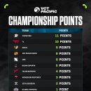 퍼시픽7 이미지