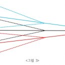 삼성골프 아카데미 이미지