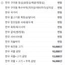 대성판매장