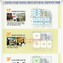 온드림프라자 이미지