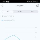 라온혜윰