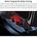 히트골프피팅 | 마산골프채 피팅 후기 – T200 + 다이나믹골드 S300 세팅으로 완성한 내 아이언!