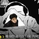 밀올