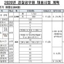 화이트펜슬스터디카페부산 이미지