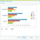 ITQ 한글 이미지