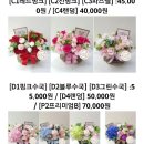 양재 꽃시장 지소플라워 어버이날 꽃바구니 후기