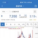 대성경영m&a