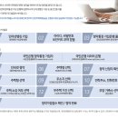 두류파크kcc스위첸 이미지