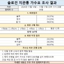 팬미팅 슬로건 지관통 제작 무산 안내 이미지