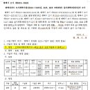 광장35호 이미지