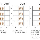 강남구립대치노인복지센터 이미지