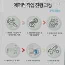 결벽증홈케어 네이버블로그