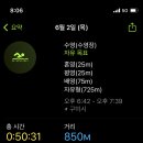 근로자종합복지회관 네이버블로그