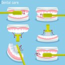 이음구강악안면외과 치과의원 이미지
