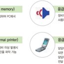 사이메드 이미지