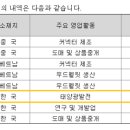 에이치쏠라
