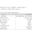 동부엔텍(주) 이미지