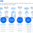 온사이트 이미지