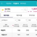 에스큐브디자인랩 이미지