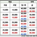 천국모텔 이미지