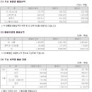 8월 27일