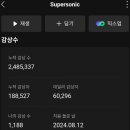 슈퍼소닉2 네이버블로그