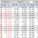 (주)에스와이컴퍼니 이미지