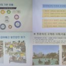 2023년 제13차 민관협치 주민참여예산위원회 결성, 이미지