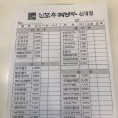 신포우리만두 신대점